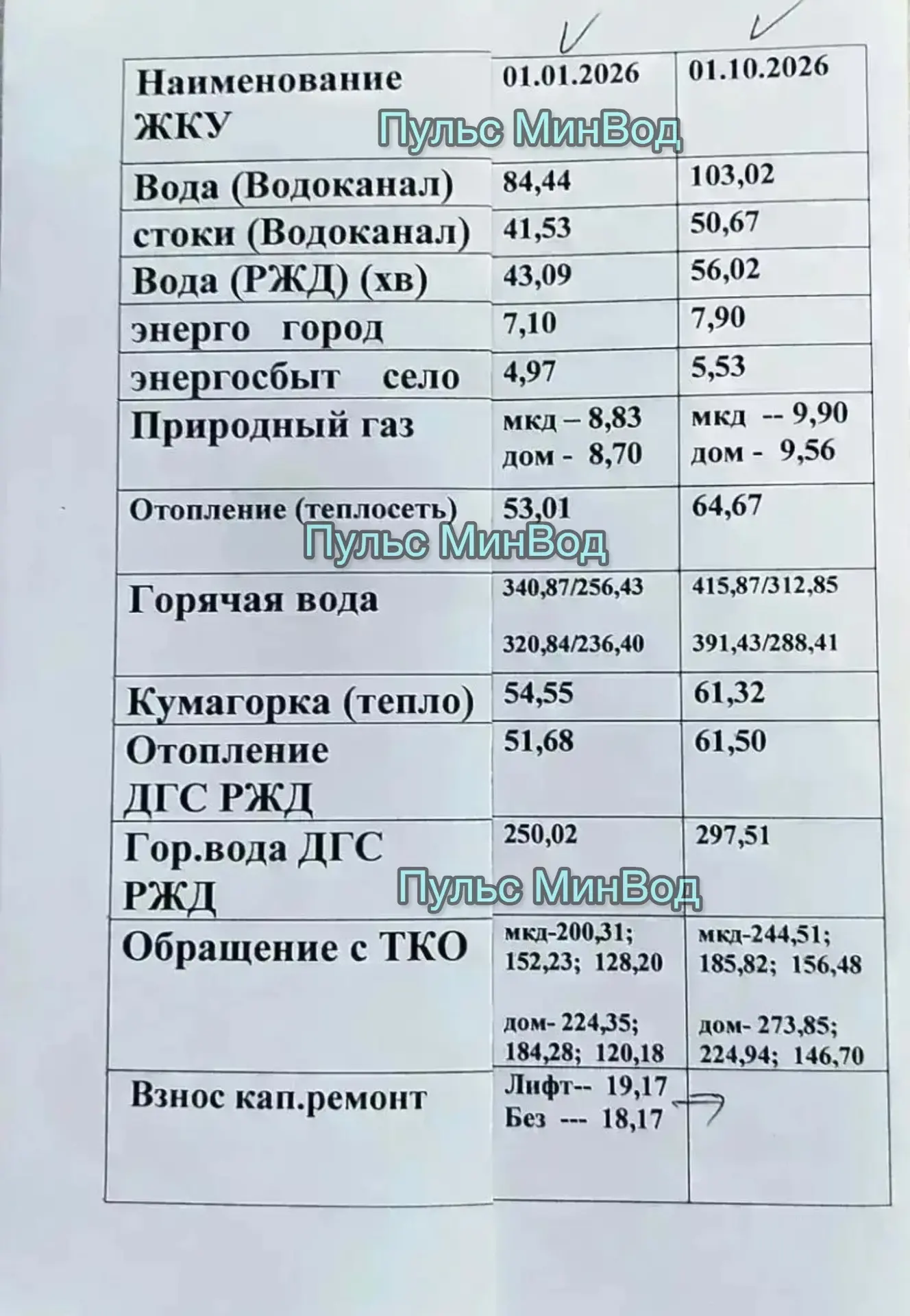 😡Новый прайс после повышения ЖКУ с 1 октября.