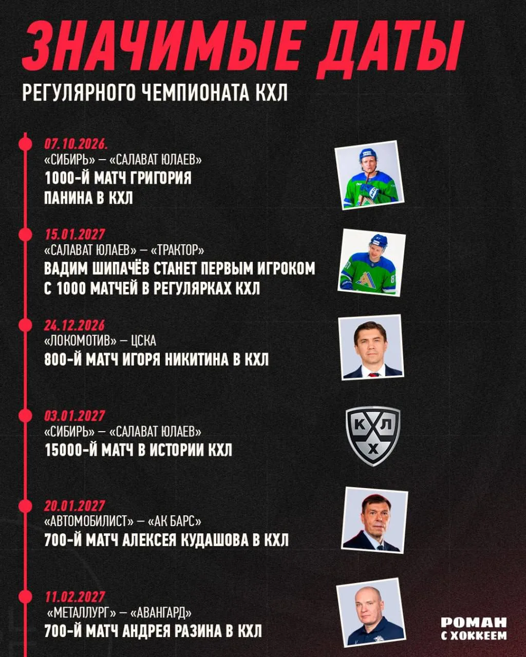 Большие события, которые мы ждем в новом сезоне.