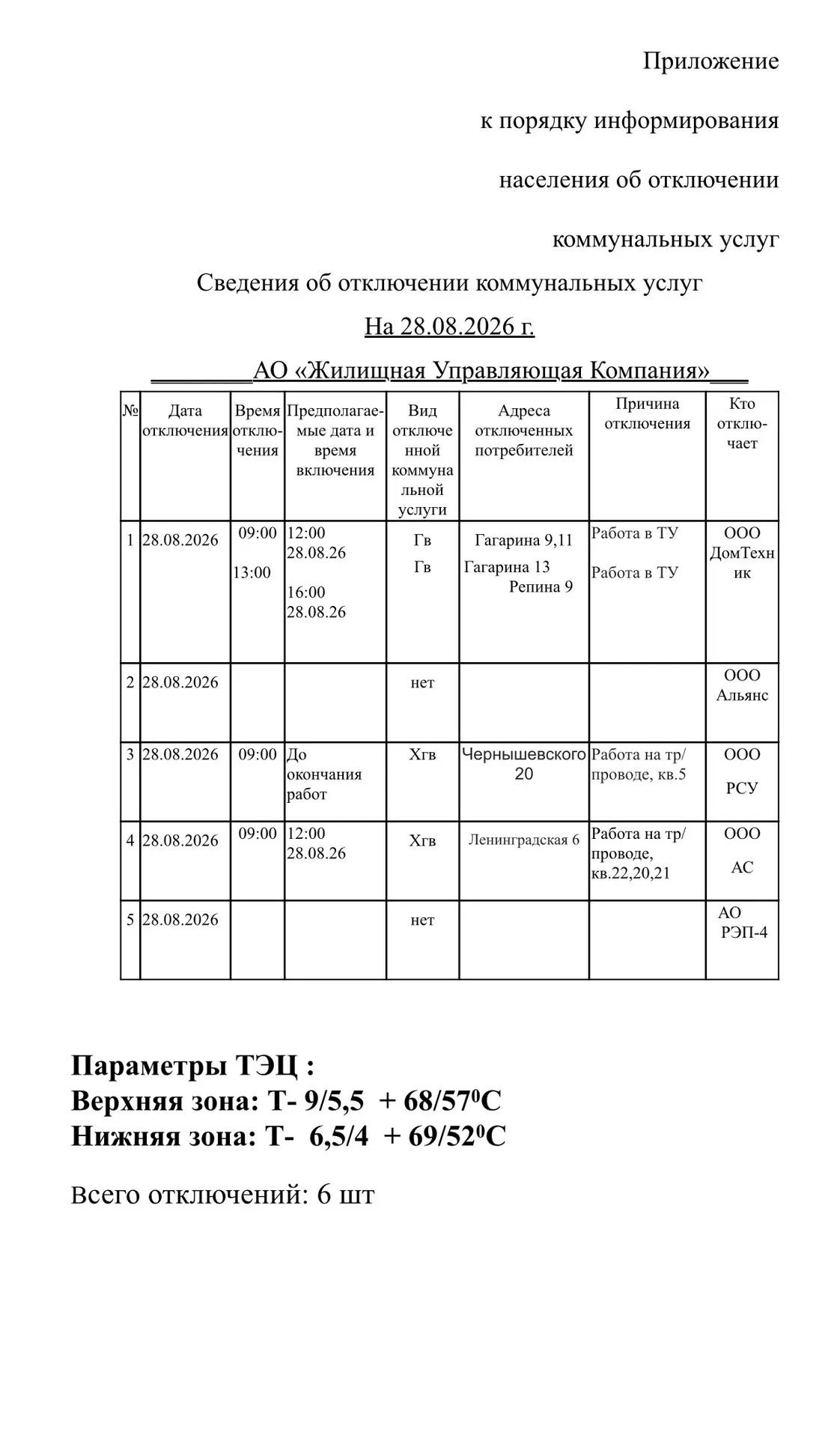 ‼️‼️‼️Отключения 28.08.26г