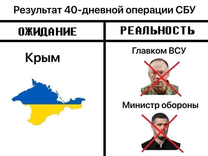 40-му принуждению России к миру внезапно исполнилось сорок дней

На Украине завешаны зеркала и присп