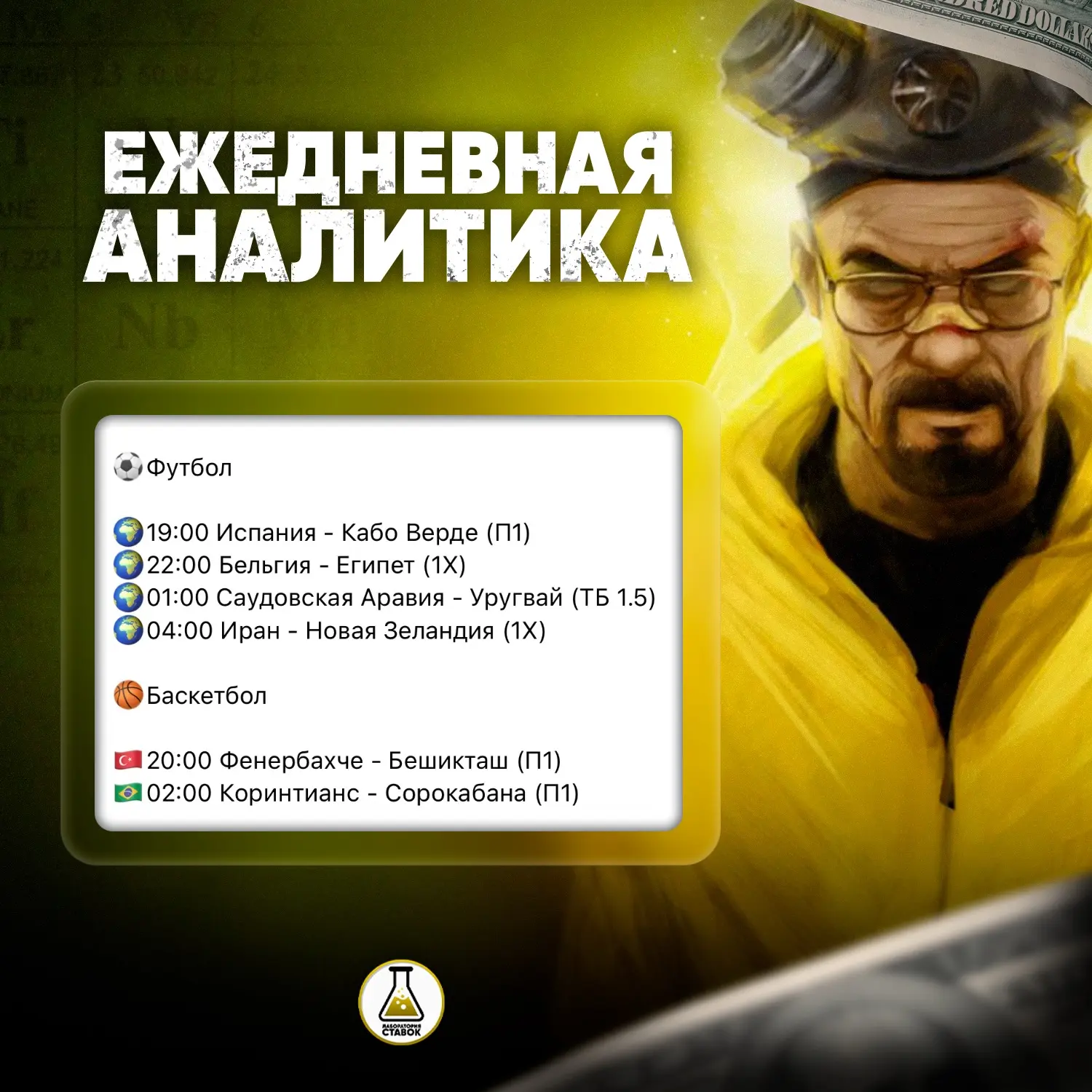 Уолтер Уайт на сегодня!👨🏻‍🔬