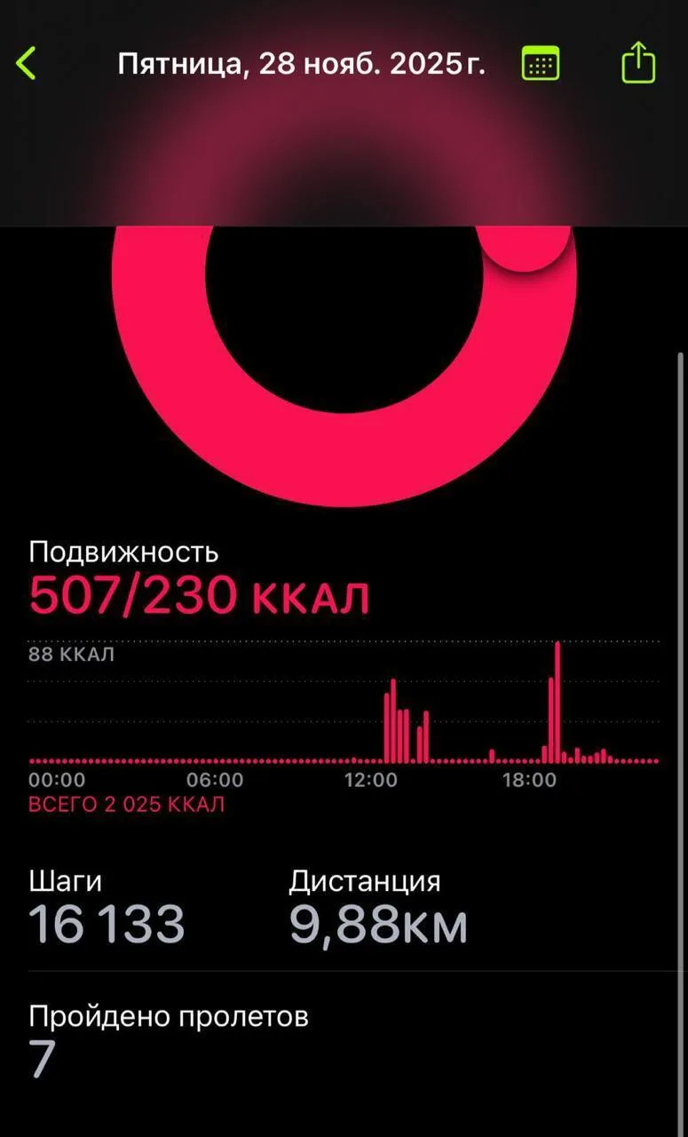 🌷 Персонально, с заботой о себе  Не всегда получается следовать за всеми, иногда нужен индивидуальны