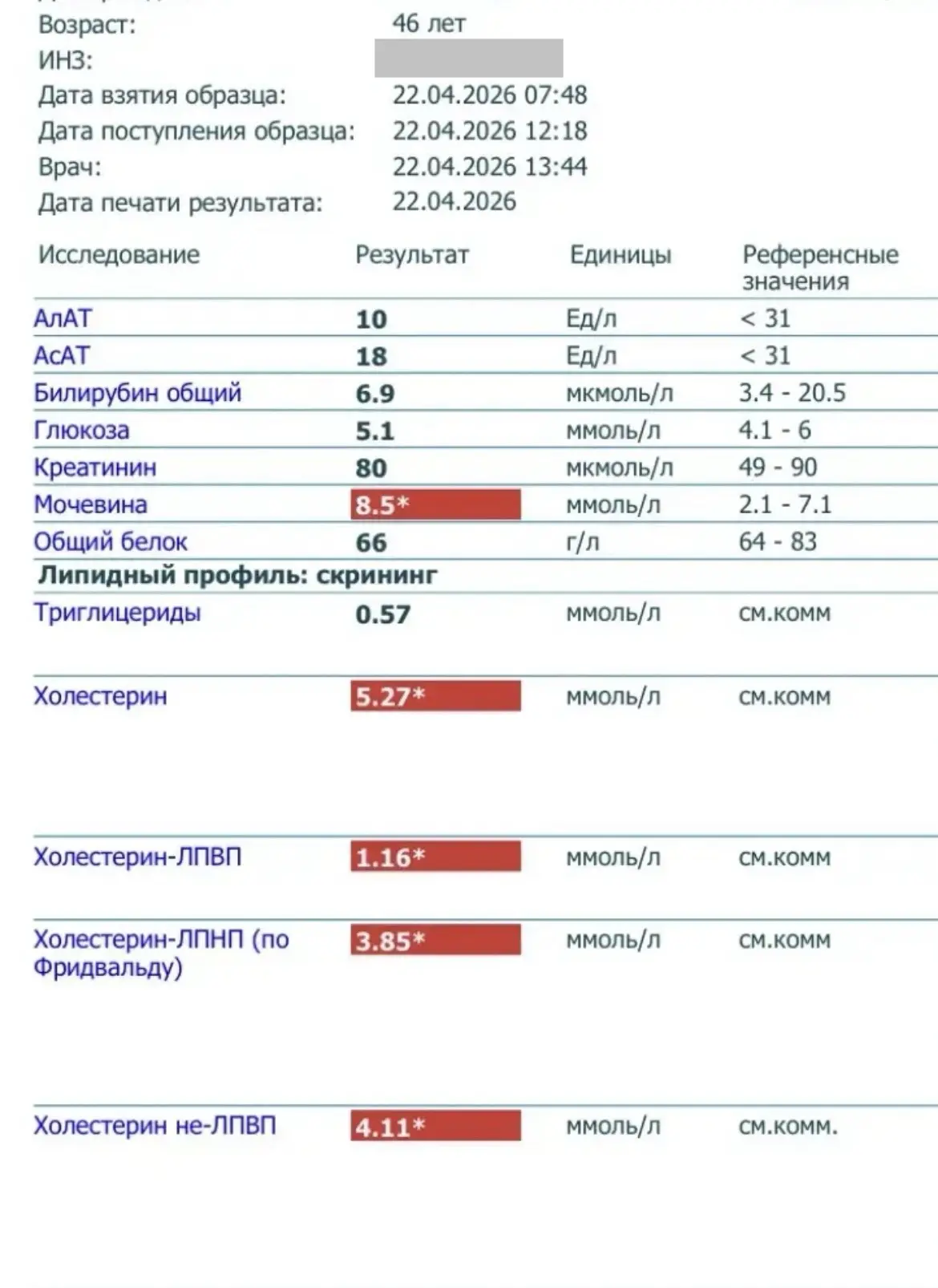 А так можно было?