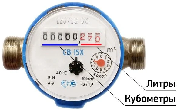 Уважаемые собственники!