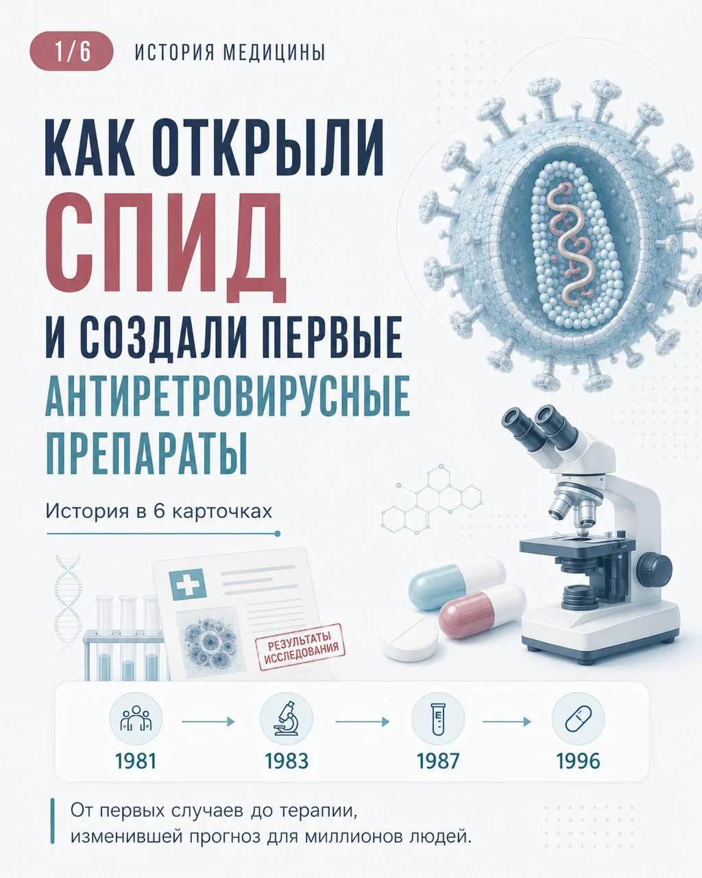 Сегодня в вашей любимой рубрике история открытия СПИДа, появления тестов на ВИЧ и первы...