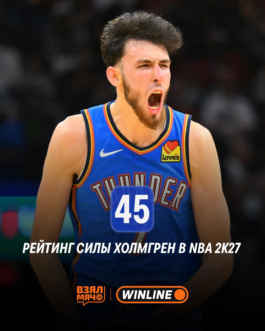 😭 NBA 2K27 совсем не пожалела Чета Холмгрена