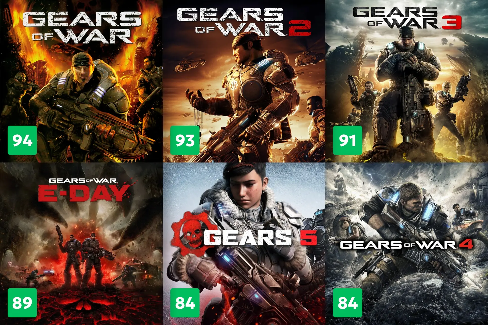 💯 Оценки других частей серии Gears of War для сравнения с новой.