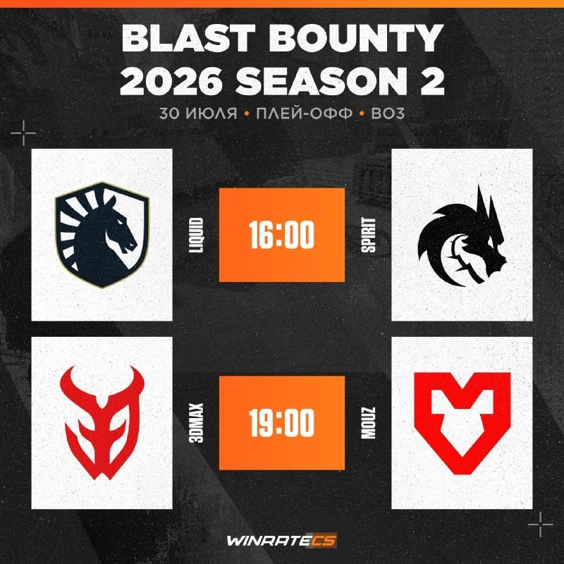 😏 ЛЫСЫЙ VS ДОНК УЖЕ СЕГОДНЯ — смотрим расписание матчей плей-офф 🇩🇰 BLAST Bounty