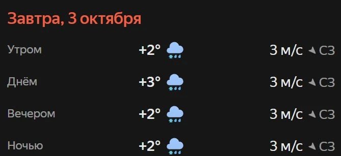 Прогноз погоды☀️