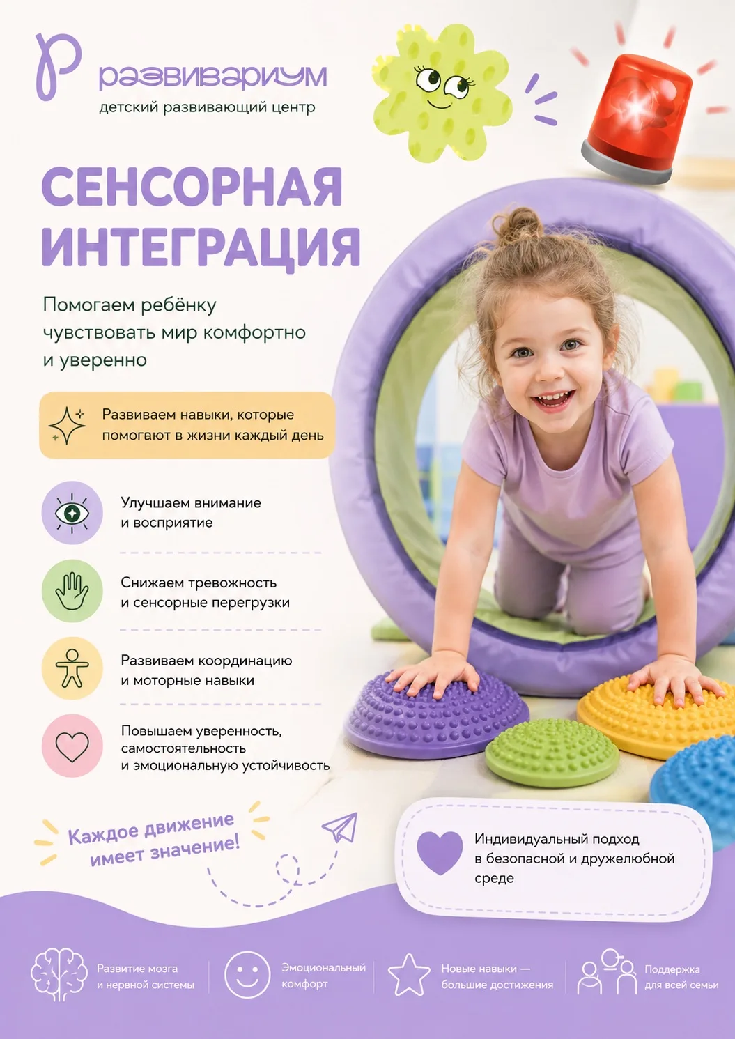 Ответы на вопросы по сенсорной группе