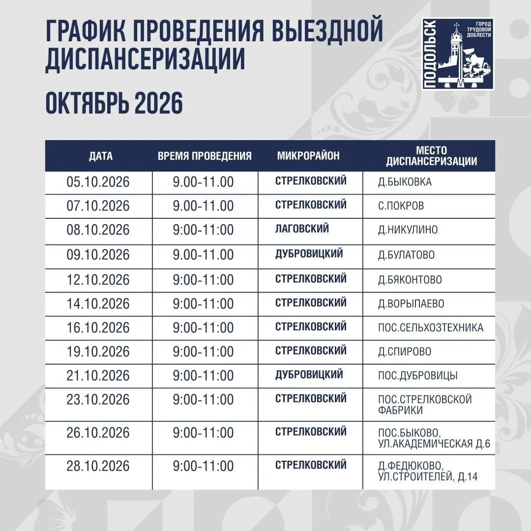 12 населенных пунктов округа посетит в октябре мобильный фельдшерско-акушерский пункт П...
