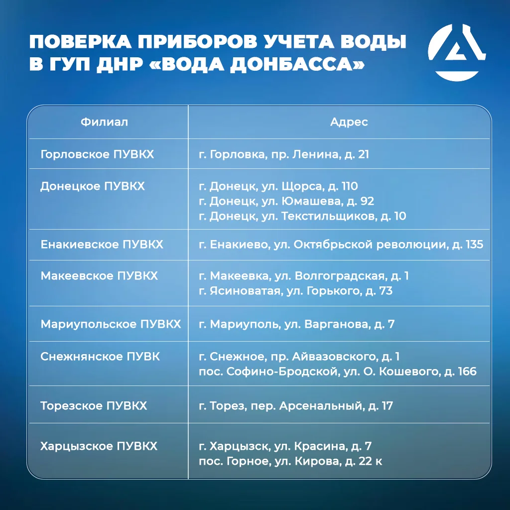 Уважаемые абоненты!  ❗️Обращаем внимание, что поверить приборы учета воды можно в филиалах "Вода Дон