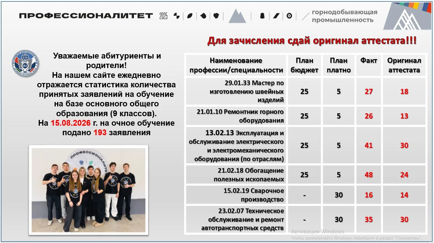 Уважаемые абитуриенты!