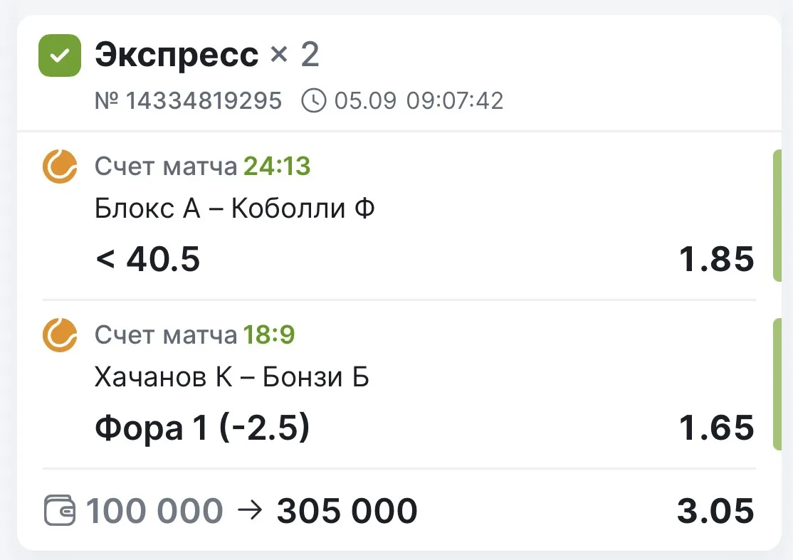 ПОБЕДА ПО ДВОЙНИКУ С АНОНСА С КФ 3.05✅✅✅