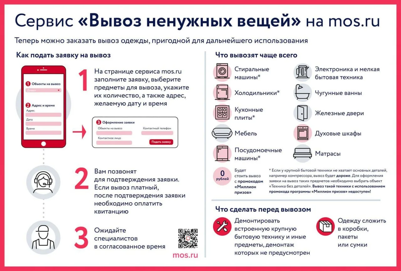 🎁 Москвичи передали более 260 тонн одежды через сервис «Вывоз ненужных вещей»