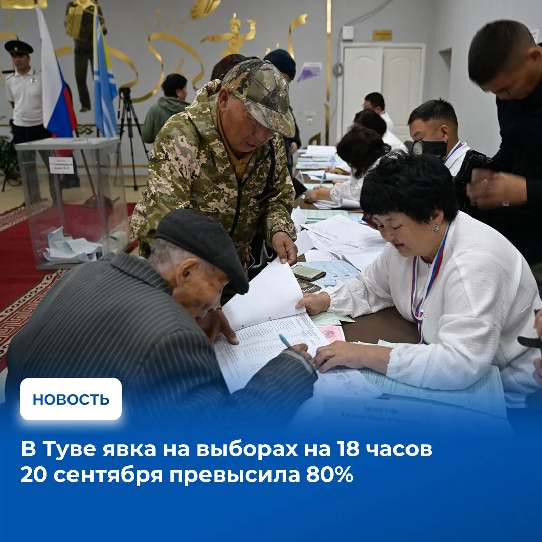⚡На 18 часов 20 сентября, по отчетам всех 187 участковых избирательных комиссий, в Туве...