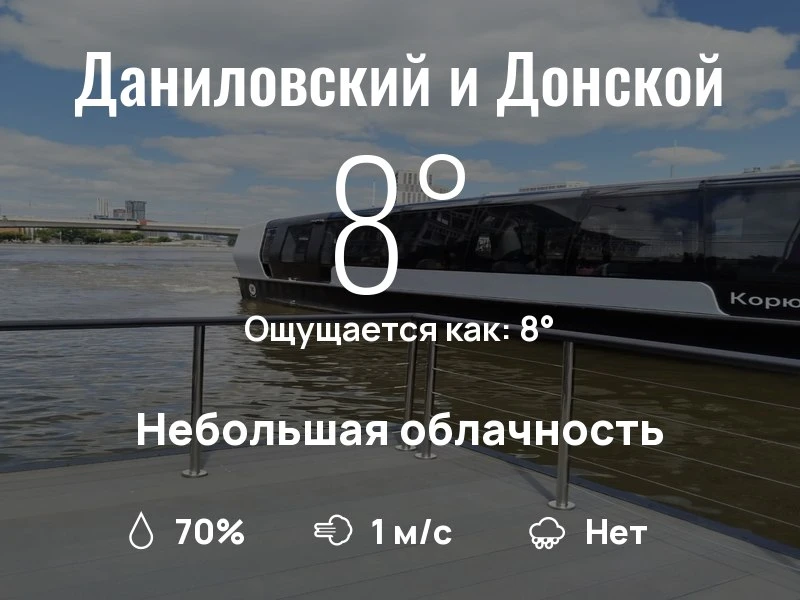 Что с погодой в Даниловском и Донском?
