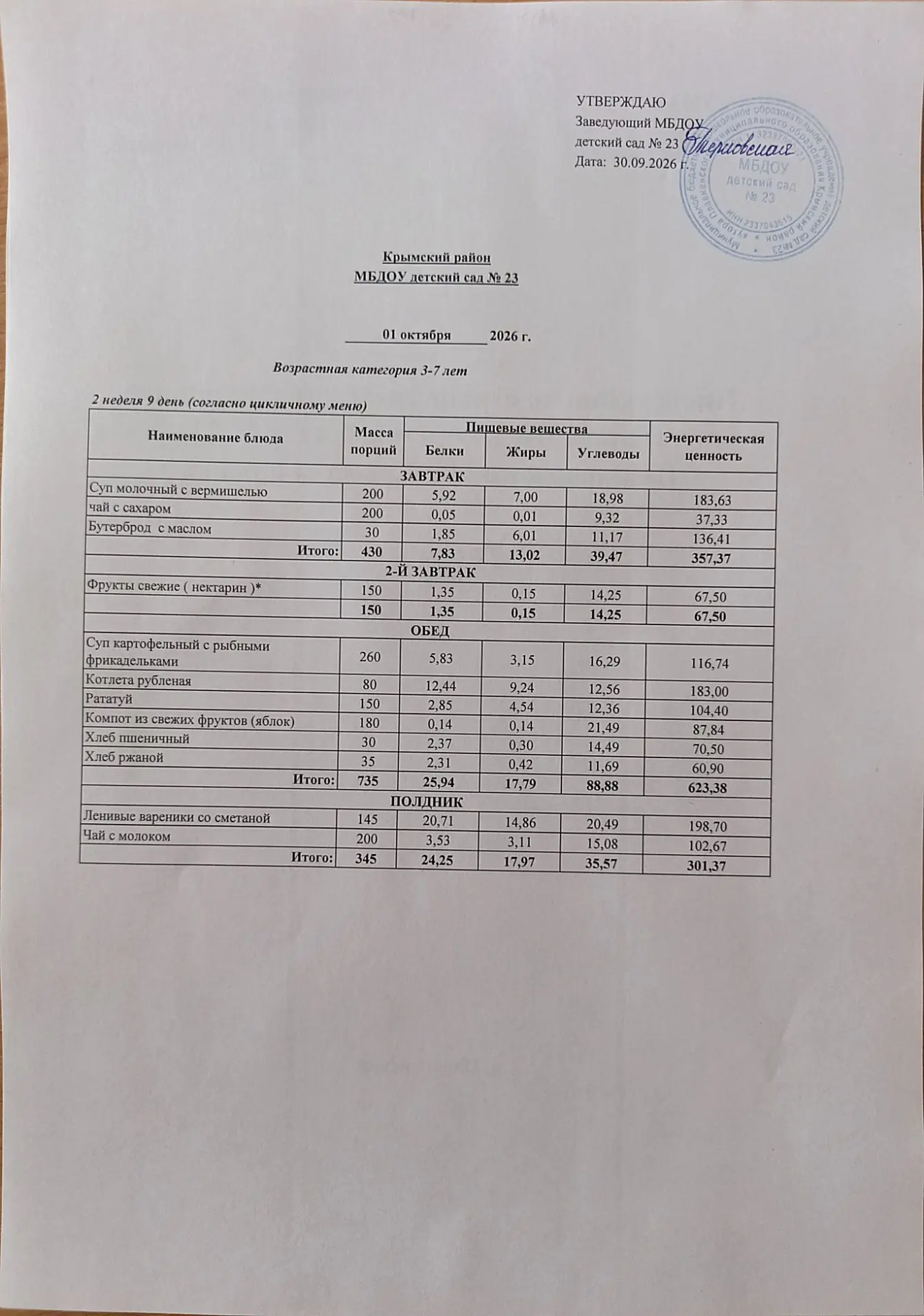 Меню горячего питания 🍲