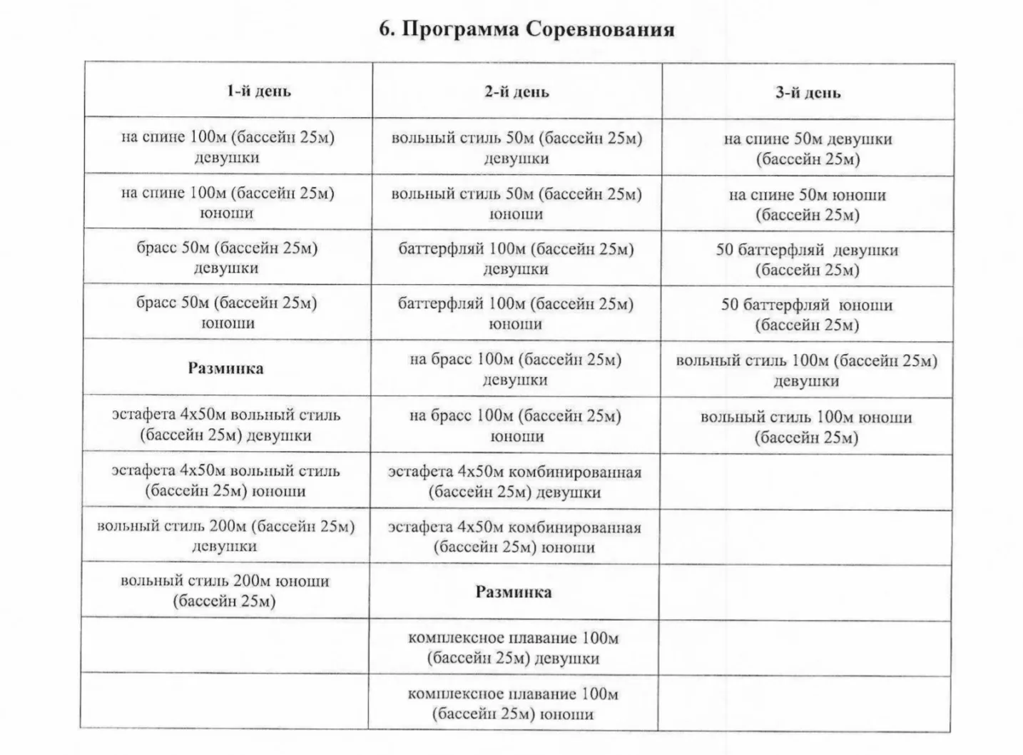 Программа соревнований