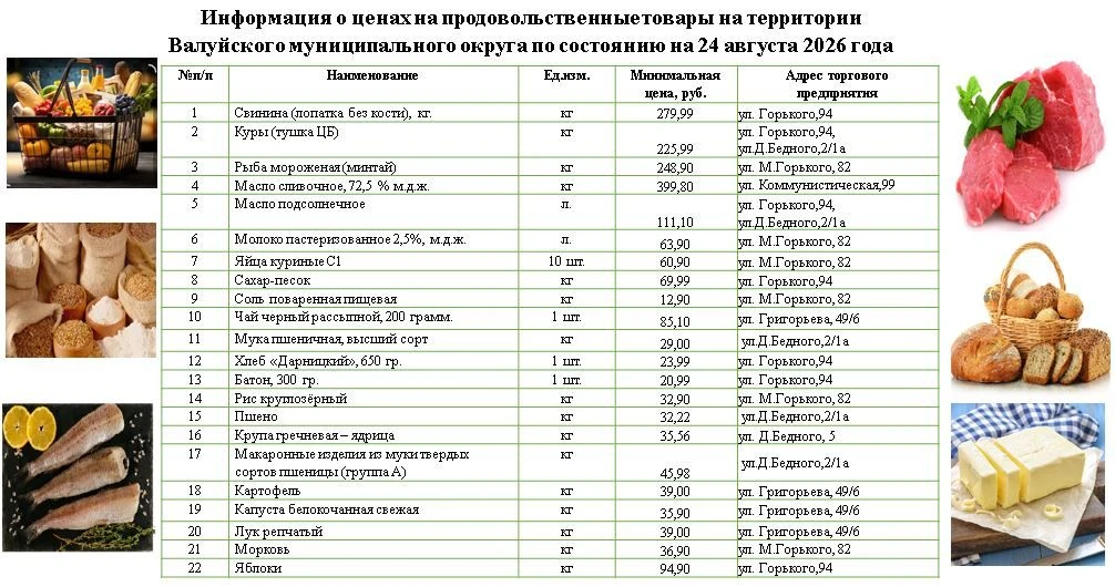 Уважаемые жители Валуйского муниципального округа!