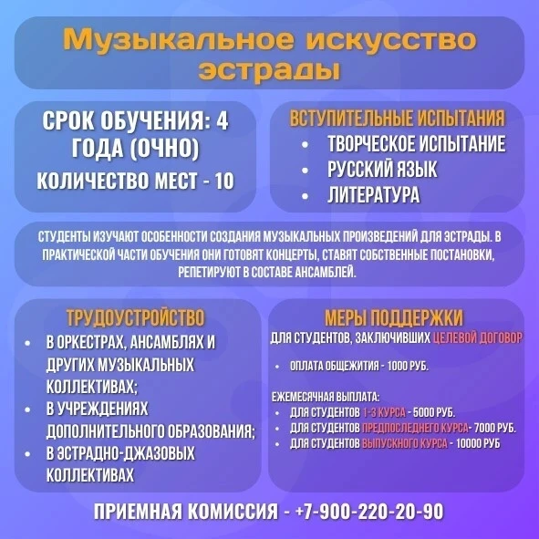 В помощь абитуриенту🧑‍🎓
