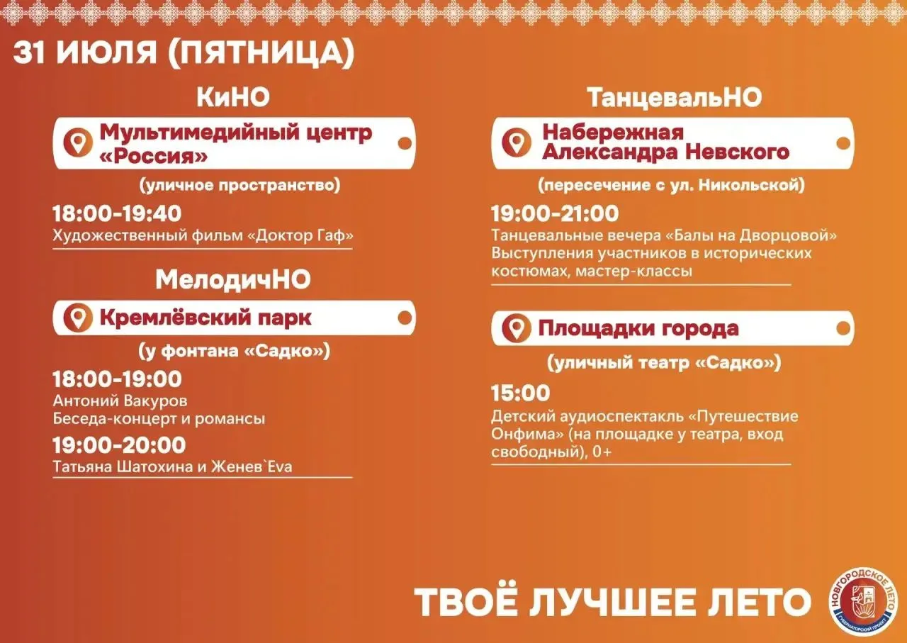 Медиа публикации