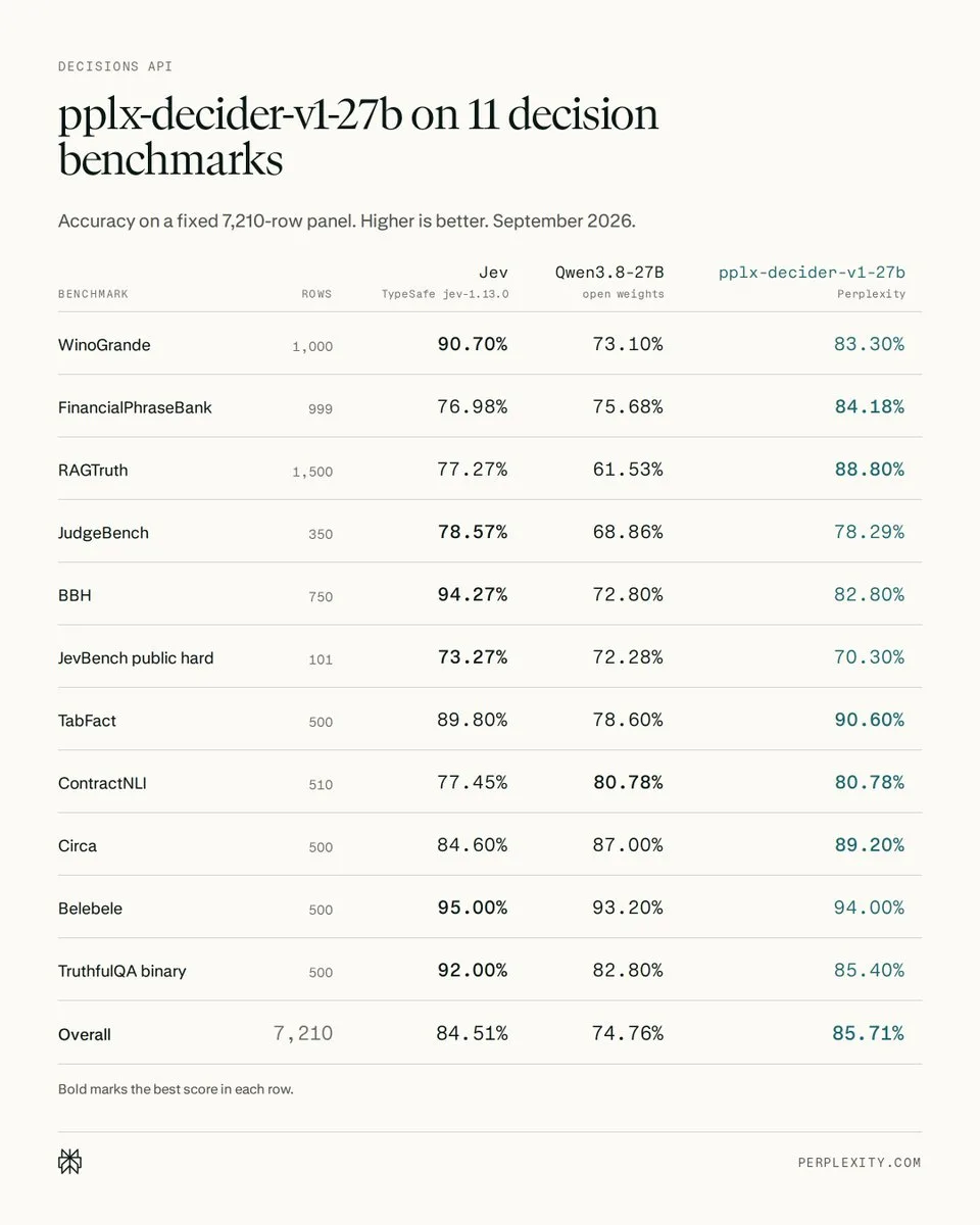 🚀 Кажется, теперь каждый делает своего Jev