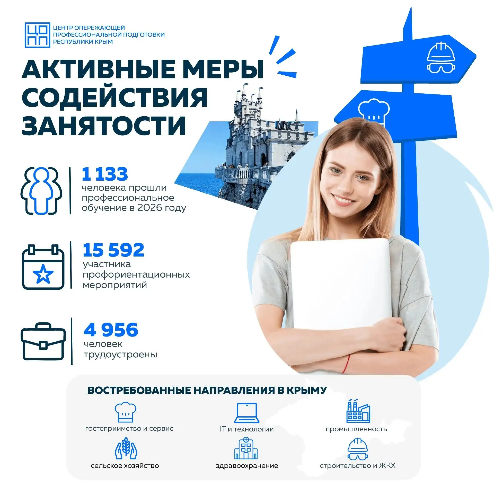 💼 Обучение, которое отвечает потребностям рынка труда