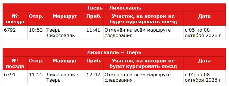 🚆 Пассажирам между Тверью и Лихославлем стоит заранее скорректировать поездки: со 2 по...