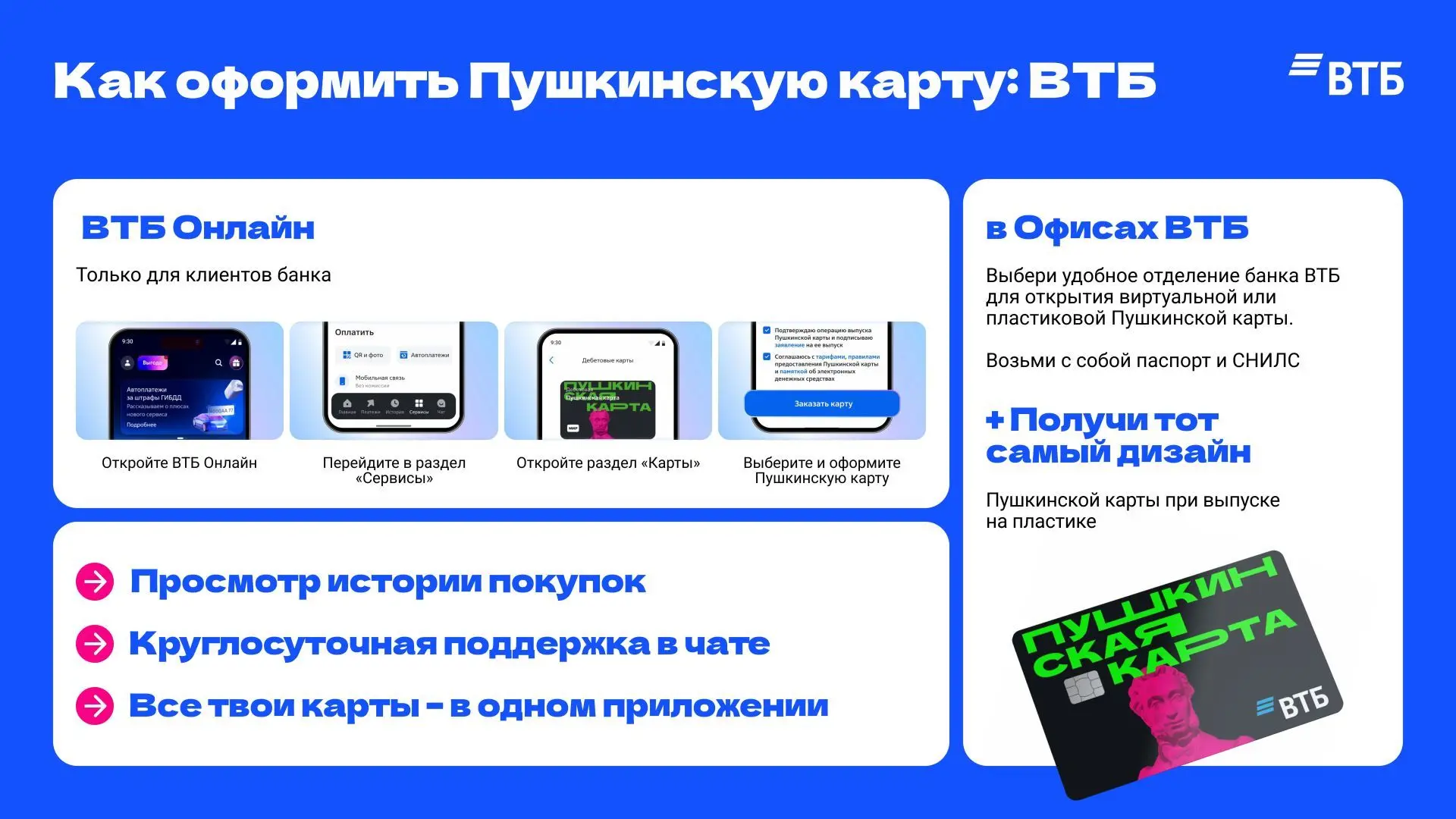 Сделай себе Пушкинскую карту и посещай фильмы участвующие в программе в нашем кинотеатре !