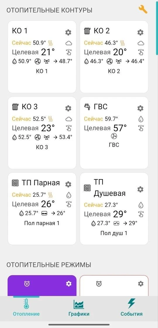🔥 Автоматизировали котельную на базе ZONT H2000+ PRO.V2. Два котла (основной и резервн...
