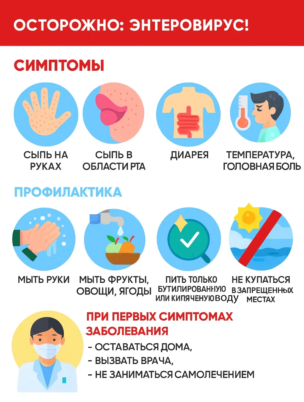 🦠 ЭНТЕРОВИРУС. ЧТО ДЕЛАТЬ?