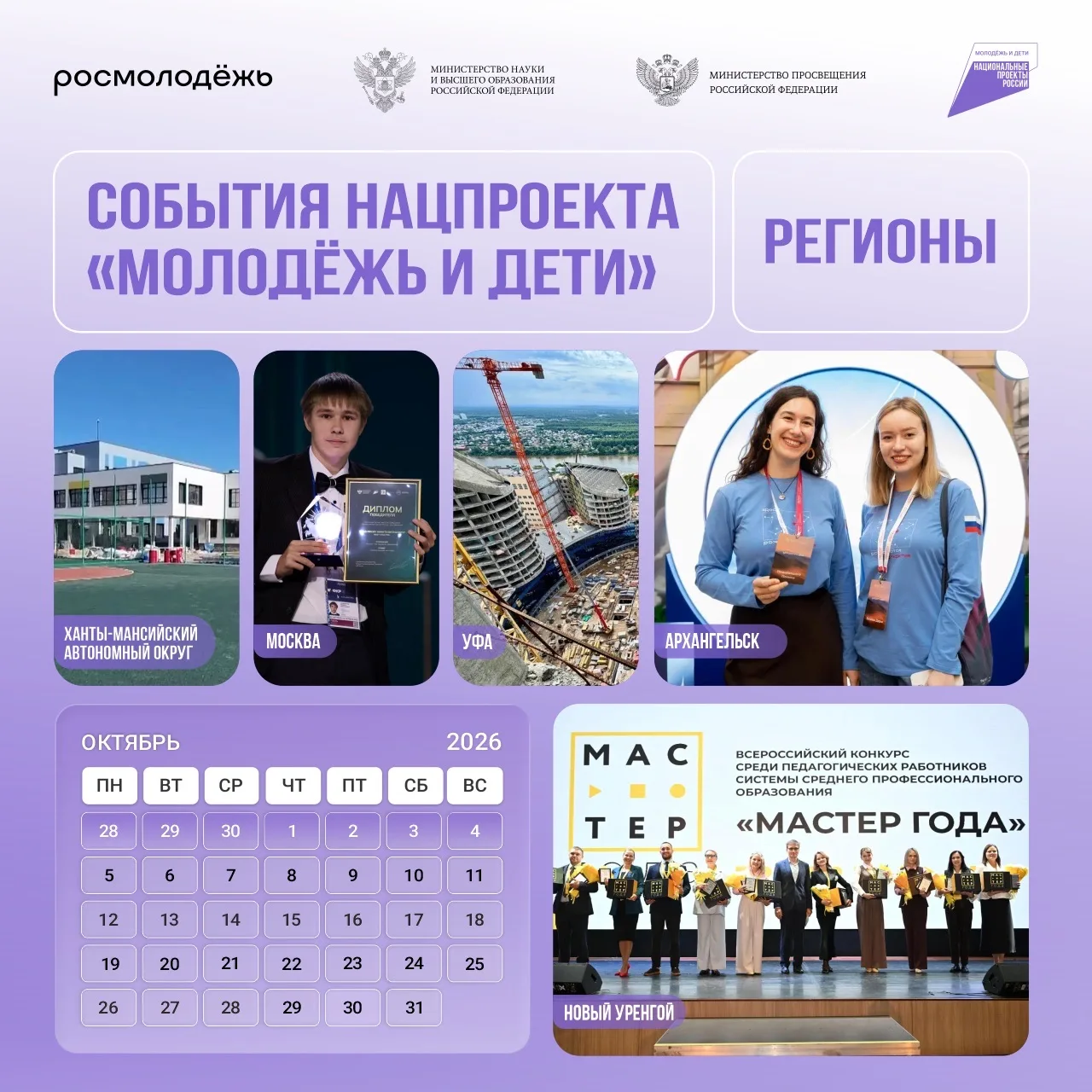 ⚡️ Подводим итоги прошедшей недели!