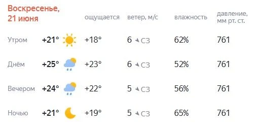 Погода на завтра❗️

Спокойной всем ночи😘

👉  Мы в ТГ. Подпишись - Бердянск.ру

👉  Мы в МАХ. Подпи