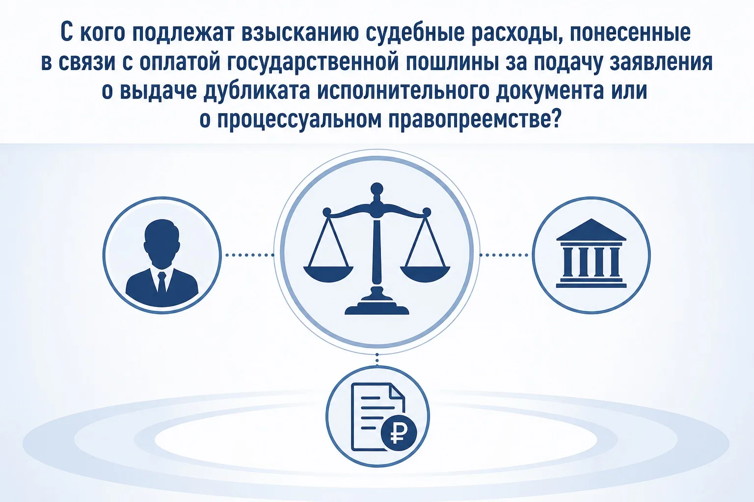 🗣 С кого подлежат взысканию судебные расходы, понесенные в связи с оплатой государственной пошлины 