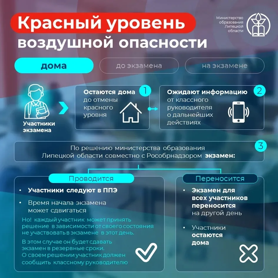 1 июня стартует основной период государственной итоговой аттестации.  На оперативном шт...