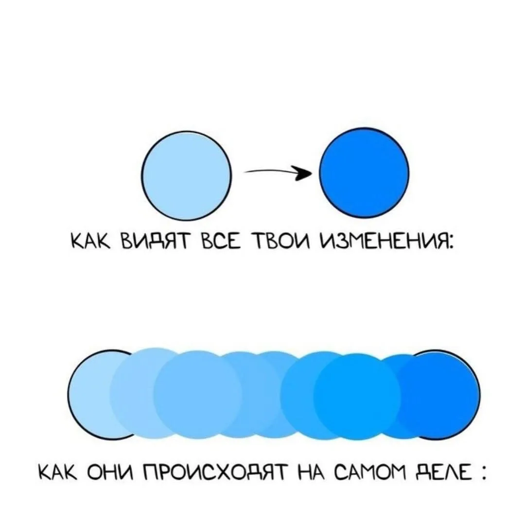 Хлебушек - контент со смыслом