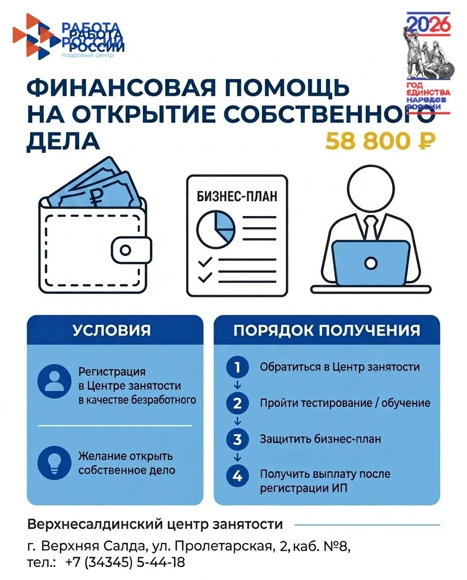 ФИНАНСОВАЯ ПОМОЩЬ НА ОТКРЫТИЕ СОБСТВЕННОГО ДЕЛА