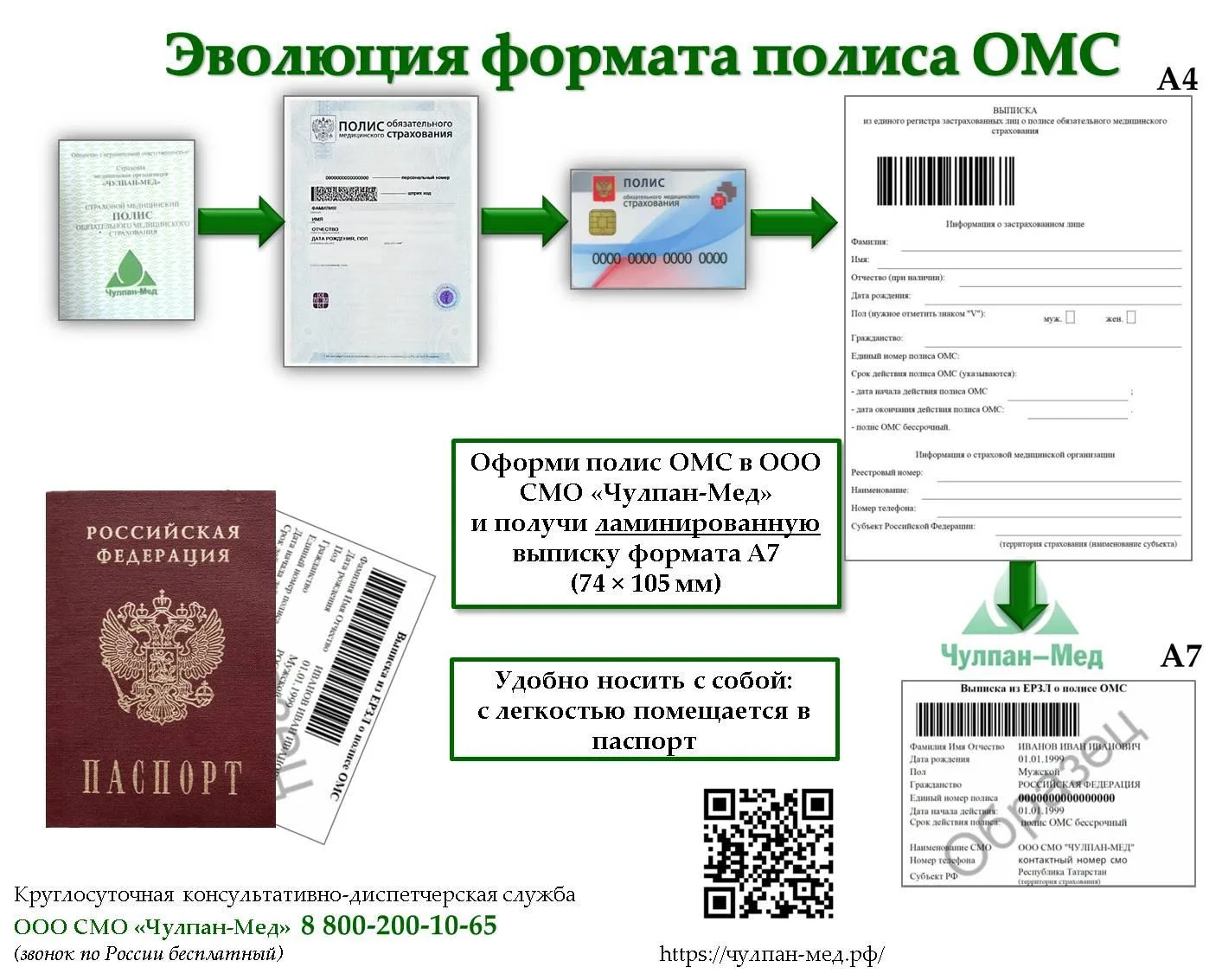 💙 Ваша защита в системе ОМС — это «Чулпан‑Мед»! 💙