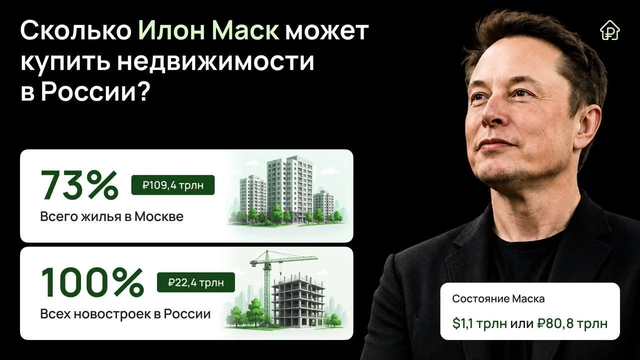😨 Илон Маск может скупить 73% всего жилья в Москве