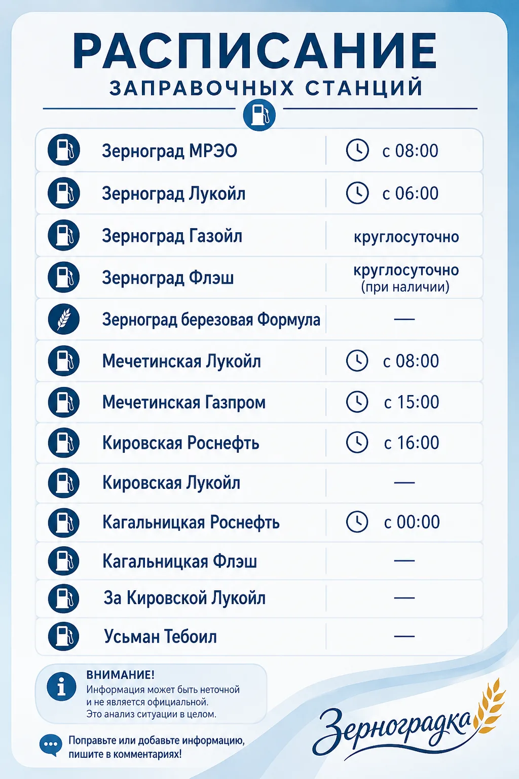Автор Al