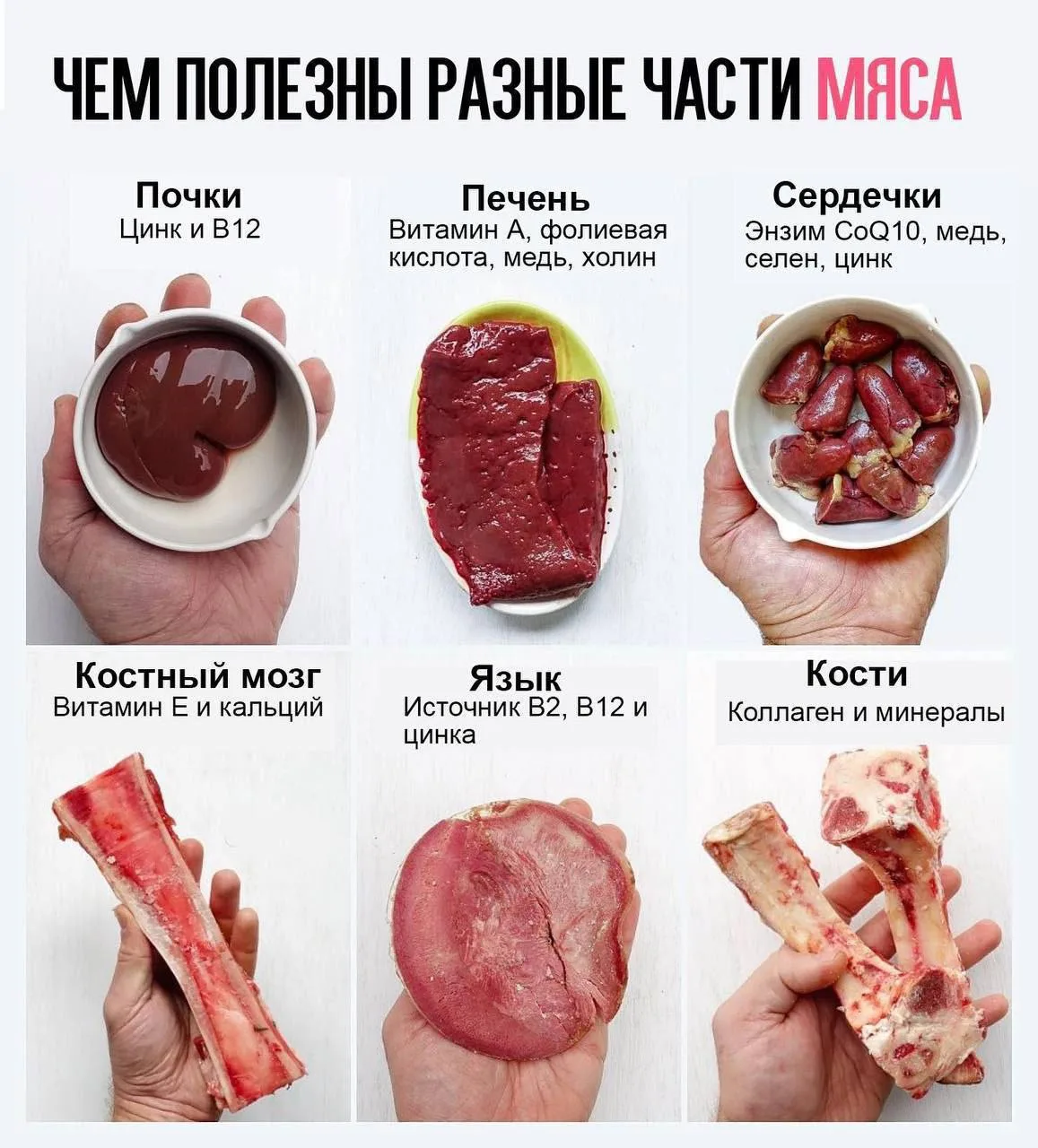 Чем полезны разные части мяса