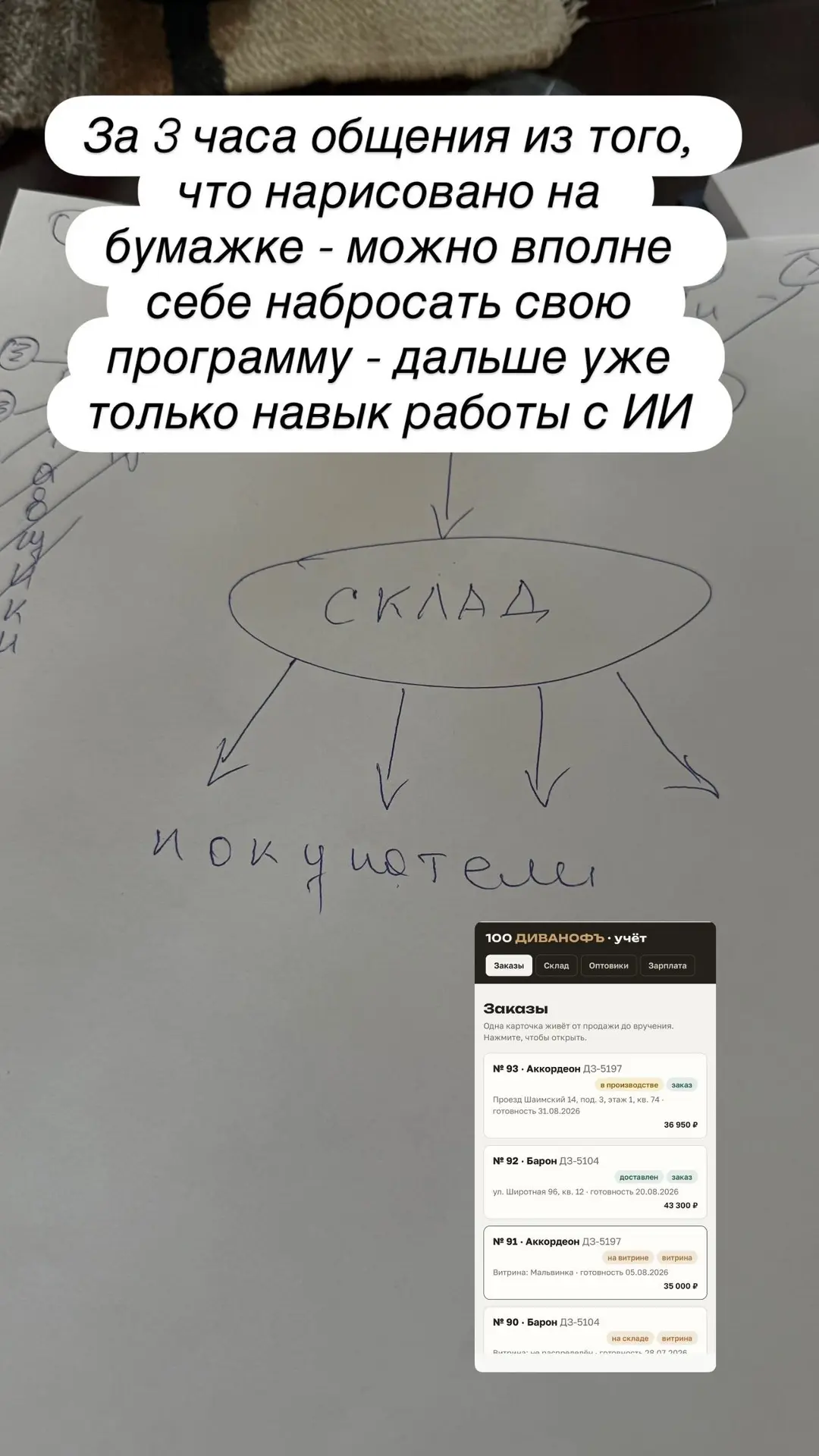 Бытует мнение, что друзья никогда не обратятся за твоими услугами, смотря твои соц сети!