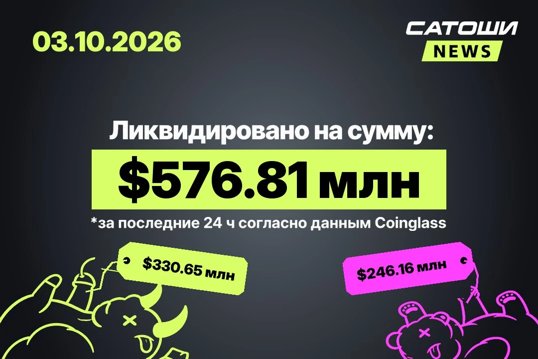 #ликвидации