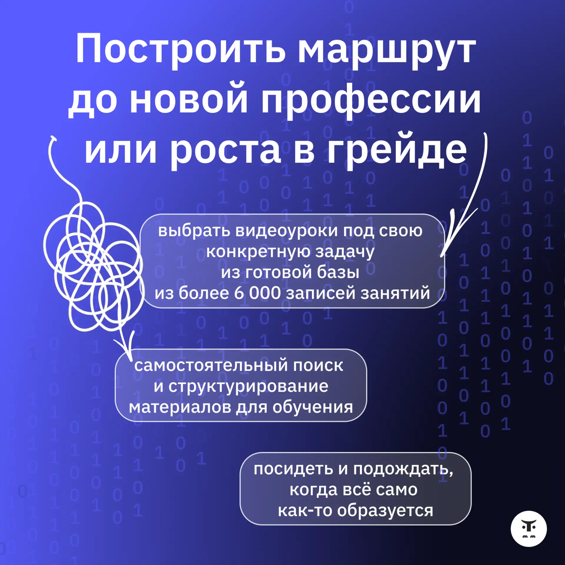 Фрагментарные знания из разных источников или структурная программа: что реально двигае...