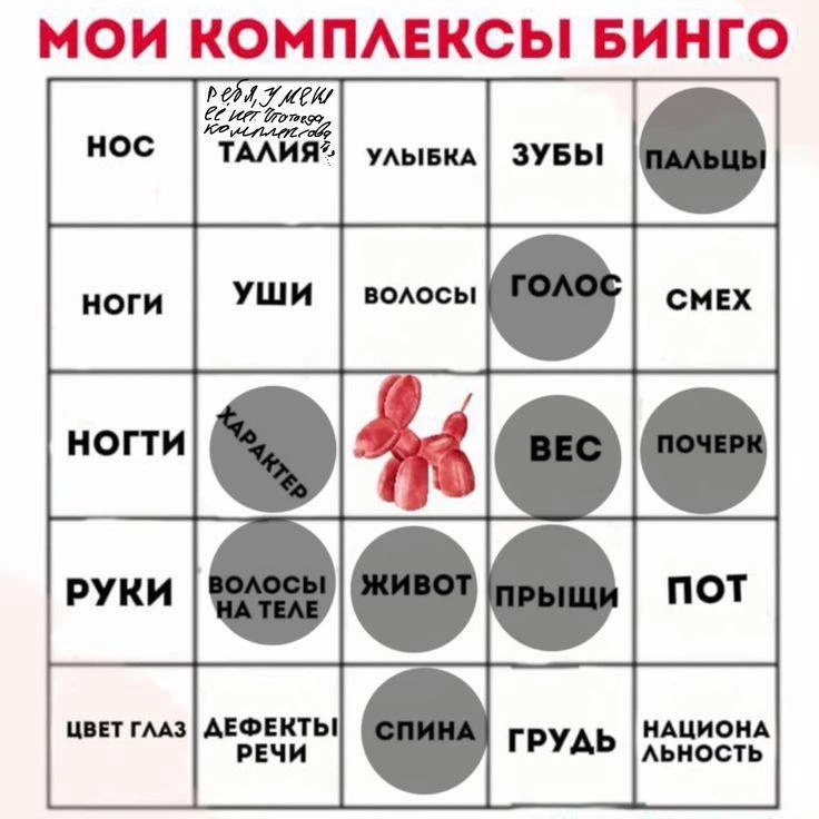 какие у вас комплексы?