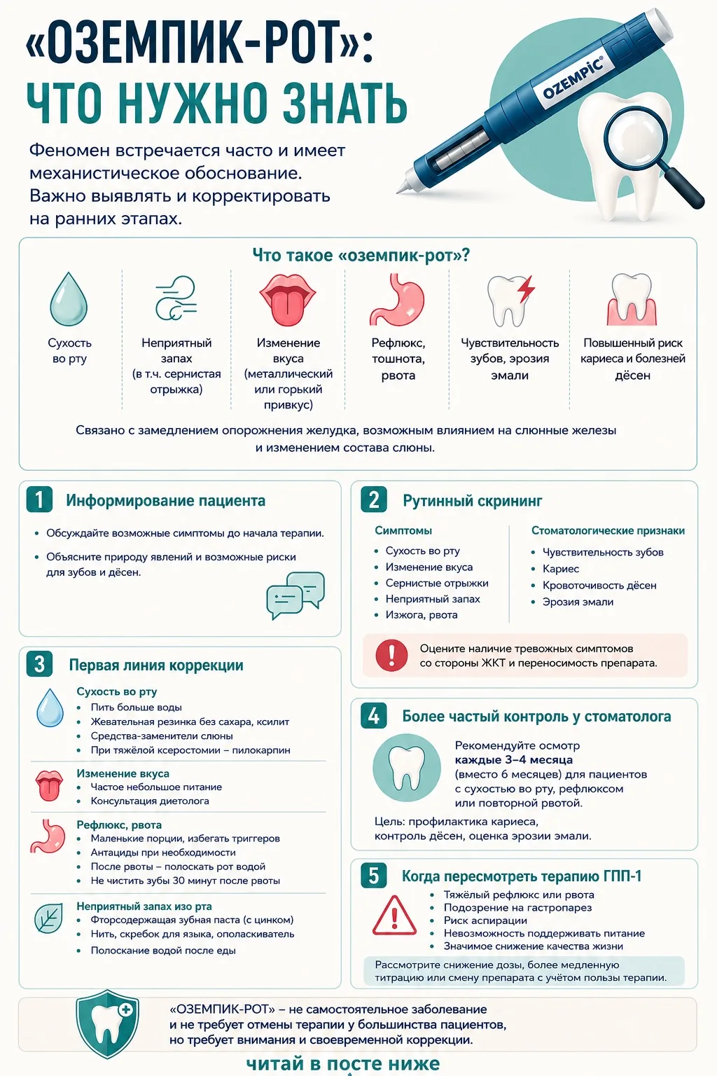 📌Что такое «оземпик-рот» и как с ним бороться📌
Термин «оземпик-рот» используют для описания компле