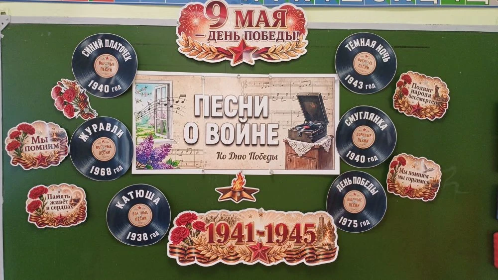 #Пока_мы_помним_прошлое  📍Гимназисты 1а класса, будущие Орлята России, под руководством своего наста