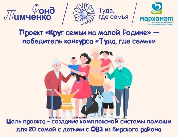 В Бирском районе запустят новый проект для семей с детьми с ограниченными возможностями...