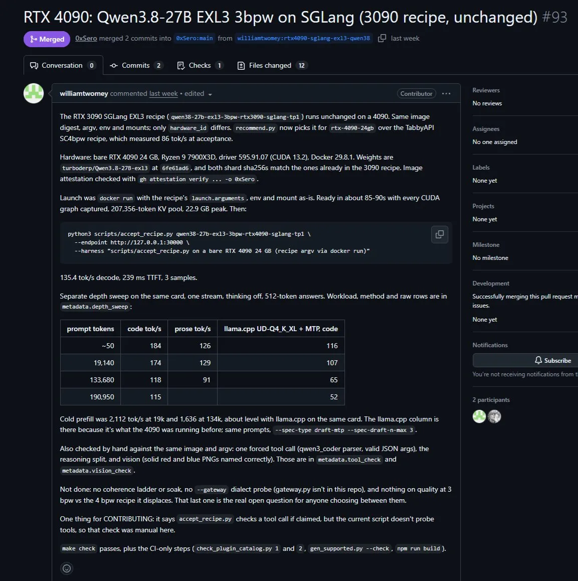 Запуск Qwen3.8-27B на потребительском железе